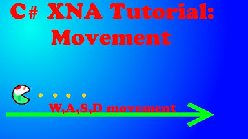 SilentProgramming - C# XNA - Basic WASD movement.