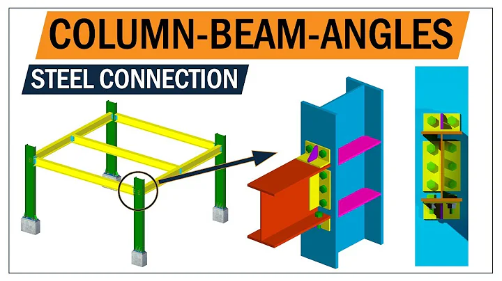 Steel connection | beam to Column shear & moment connection | Bolted connections | Greyspace - DayDayNews