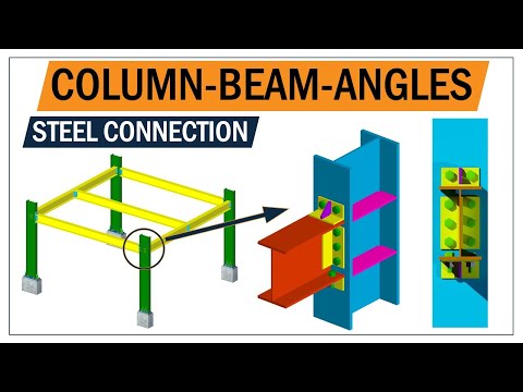 Steel connection | beam to Column shear & moment connection | Bolted connections | Greyspace