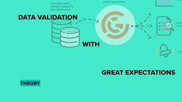 data validation with great expectation