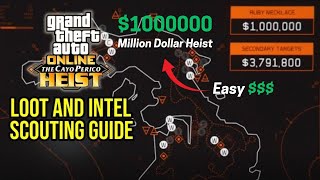 GTA Online: The Cayo Perico Heist - All Points of Interest, Secondary Targets & More Locations GTA Online: The Cayo Perico Heist - All Points of Interest, Secondary Targets & More Locations