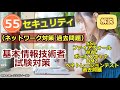 基本情報技術者試験対策 55 セキュリティ(ネットワーク対策 過去問題 解説)SSL,ファイアウォール,WAF