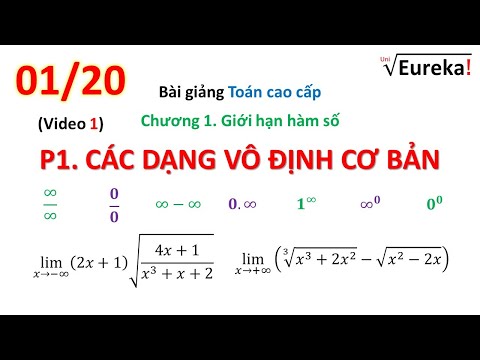 Video: Cách Tính Toán Giới Hạn Với Các Ví Dụ