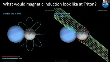 Single-Pass Subsurface Ocean Detection at Triton using Principal Components of Magnetic Induction