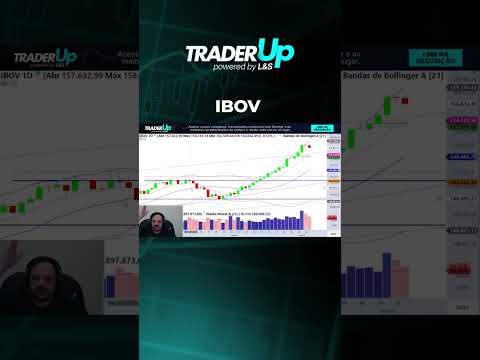 IBOV - 13/11/2025 #fechamentodemercado #bolsadevalores #daytraderanalisedefluxo #analisetecnica