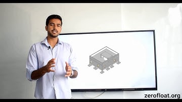 1.  EPS in Primavera P6