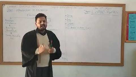 Introduction to Electronics, Chapter 16, Class 10 Physics Kpk book