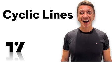 How To Create Cyclic Lines On Tradingview (Quick And Easy Guide)