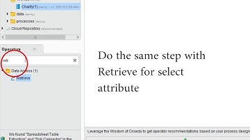 Data Preparation (ETL using RapidMiner)
