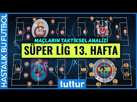 Süper Lig 13.  Hafta: Galatasaray, Beşiktaş, Trabzonspor ve Fenerbahçe | Taktiksel Analiz