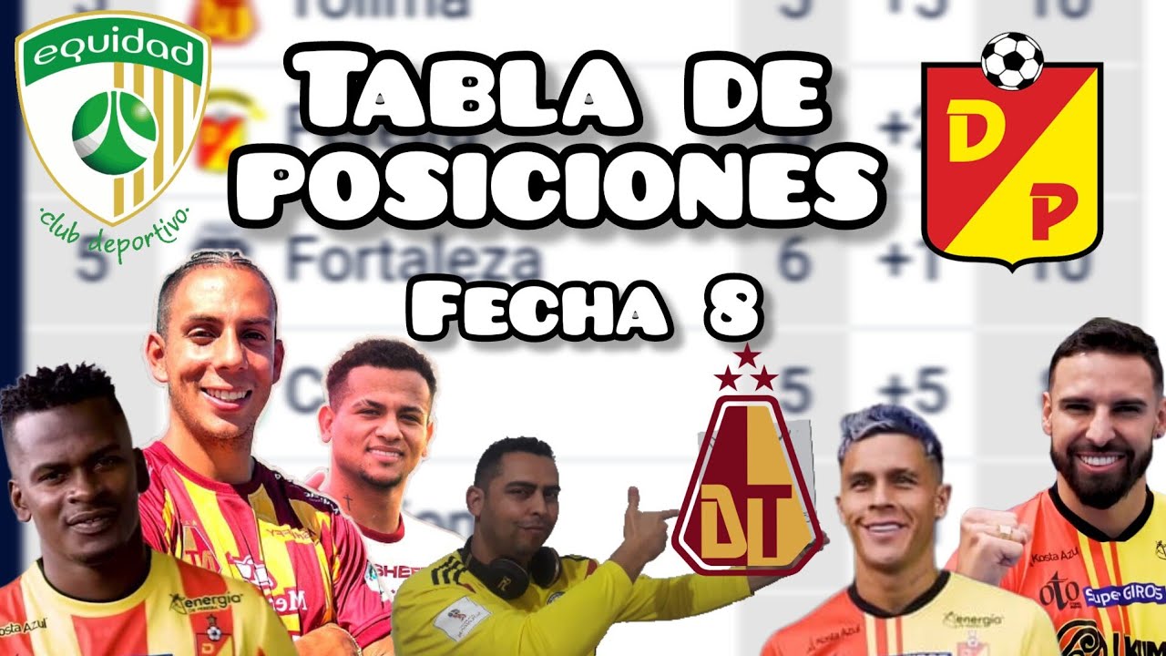 Así va la fecha 8 de la liga betplay | Tabla de posiciones - YouTube