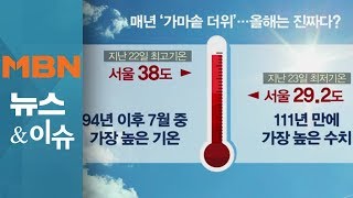 '역대급 더위'…우리나라 여름 기록 갈아치우고 있다?