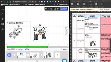 Tutorial Penyusunan Video Animasi sesuai Storyline