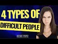 How to Deal With Difficult and Toxic People