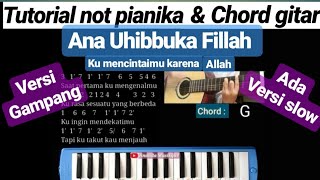 Not pianika Ana uhibbuka Fillah Kumencintaimu karena Allah / chord gitar