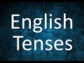 Времена(Tenses) в английском языке. Tenses в настоящем времени.