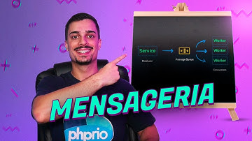 Processamento assíncrono com mensageria - Escalando aplicações Web | Dias de Dev
