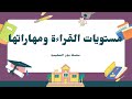 10 سلسلة بيان التعليمية مستويات القراءة 