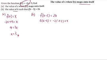 Functions: The value of x when fx maps onto itself