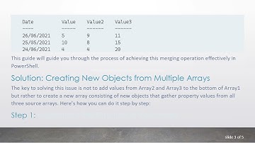 Merging Arrays in PowerShell: A Step-by-Step Guide to Create New Objects