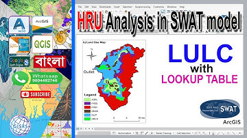 LULC Data  with Lookup table  for  ArcSWAT Model  || LULC Code for ArcSWAT Rainfall-Runoff Modelling