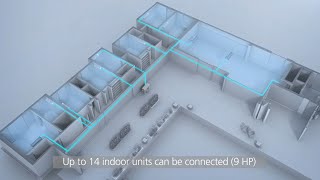 Daikin Vrv High Efficiency Air Conditioning Series With Design Flexibility Of Installation