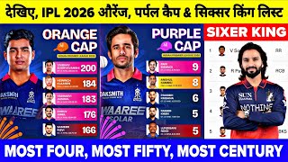 Watch Ipl 2026 Top 5 Orange Cap Purple Cap Sixer King List Most Four, Fifty Century List