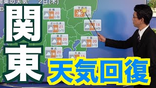 高気圧に覆われて全国的に晴れ 関東も次第に天気回復