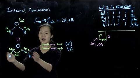 L7B Internal Coordinates