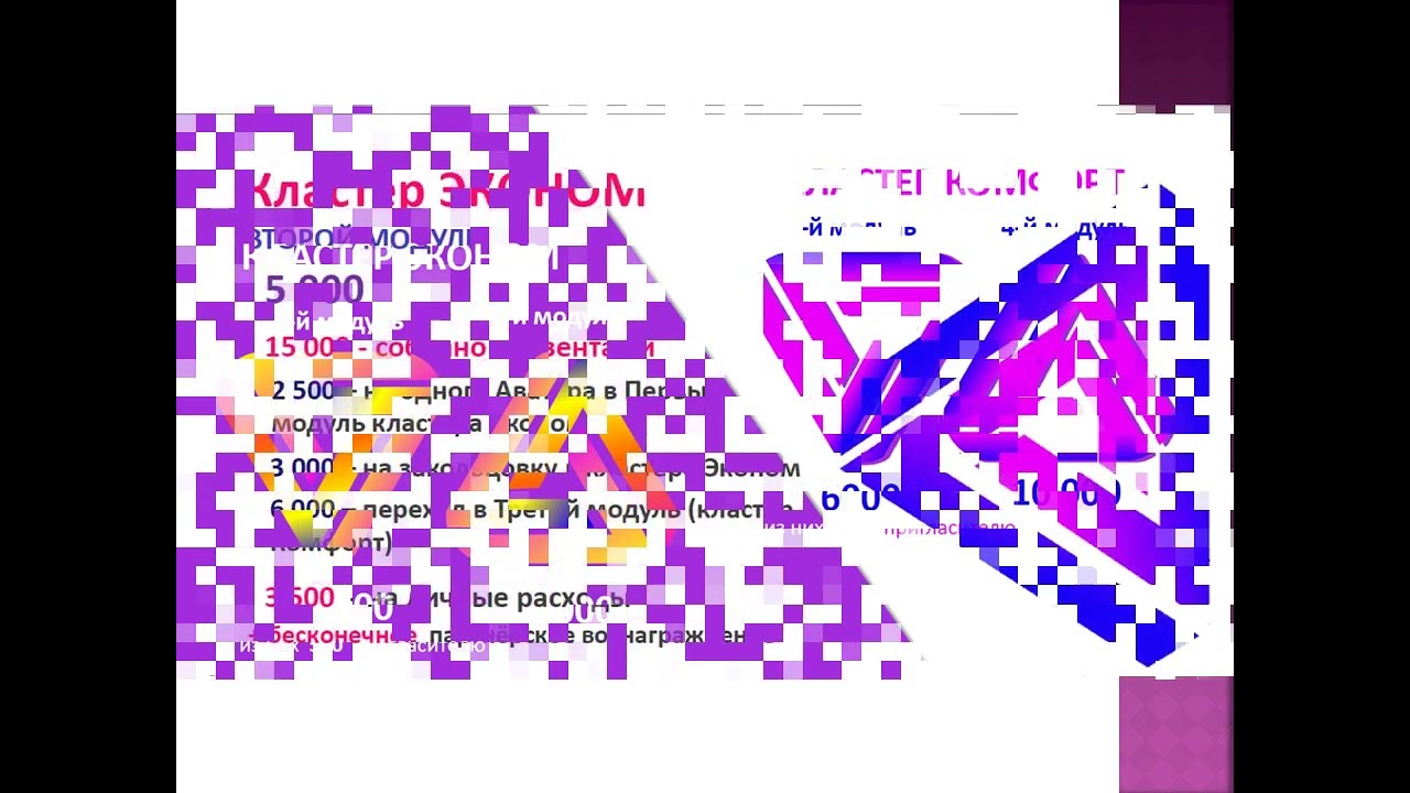 Бизнес сообщество Триумф, партнёрская система ,,АВАТАР,,