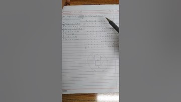 شرح BCD to 7-Segment Decoder.