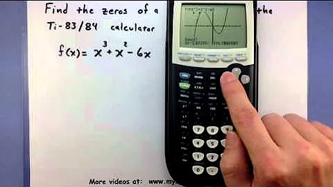 Pre-Calculus - Find the zeros of a function using the TI-83/84 calculator