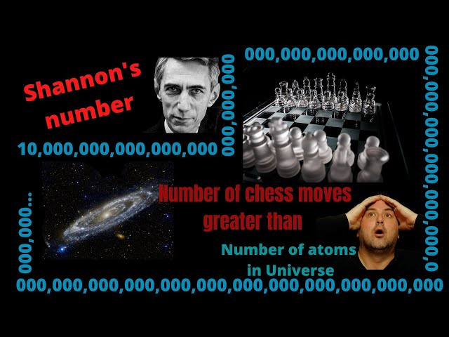 There are more possible iterations of chess games than there are atoms in  the observable universe. This value, known as the Shannon Number,  represents all of thepossible move variations in the game