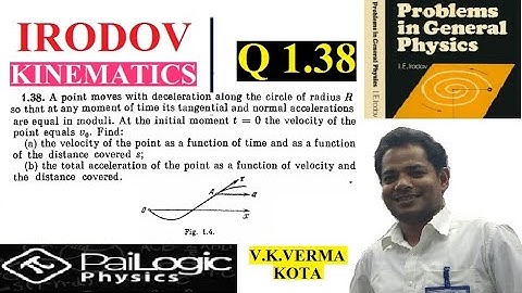 IRODOV 1.38. A point moves with deceleration along the circle of radius R so that at any moment