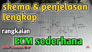 MODUL ECM RAKITAN GRAND INJEKSI (penjelasan lengkap)