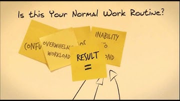 Kofax - BPM - Inability to Respond Demo