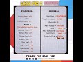 Logic ProX Shortcuts | #Shorts