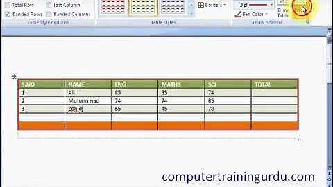 Word 2007   Table   Part 1 Urdu Tutorial by Irfan Wazir Ali