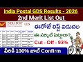 📝India Postal GDS 2nd merit list 2026| postal gds jobs 2nd merit list release date|Postal GDS list