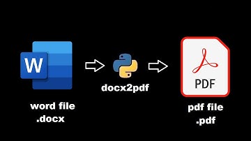 Convert word files to pdf files in bulk with python docx2pdf