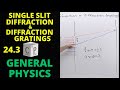 Physics Quiz on Diffraction and Interference
