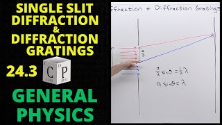 24.3 Single Slit Diffraction and Diffraction Gratings | General Physics by Chad's Prep 1,092 views 1 month ago 10 minutes, 52 seconds