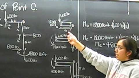 Virtual work: Problem 9.64 Part 1 of 3 (Group 15)