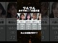 #女神優紹介 #おすすめ女優 #可愛い