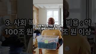 남북한 통일 추정비용