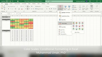 Color Scales: Conditional Formatting in Excel