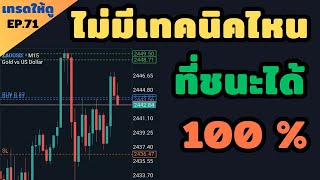 แชร์วิธีการเทรด Forex ด้วยเทคนิค W pattern | เทรดให้ดู EP.71