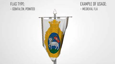 [Ger.Eng-Media] Real 3D Flags Pack - After Effets Templates, Projects File