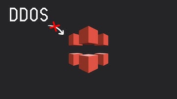 Protect Against DDoS Attacks with AWS