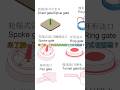 Injection Mould gate way 模具常见的的浇口方式有哪些？#注塑模具#模具的结构#浇口方式